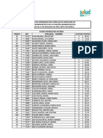 Listado Aprobados Fase Opos 2021 Administrativos Promo Inter