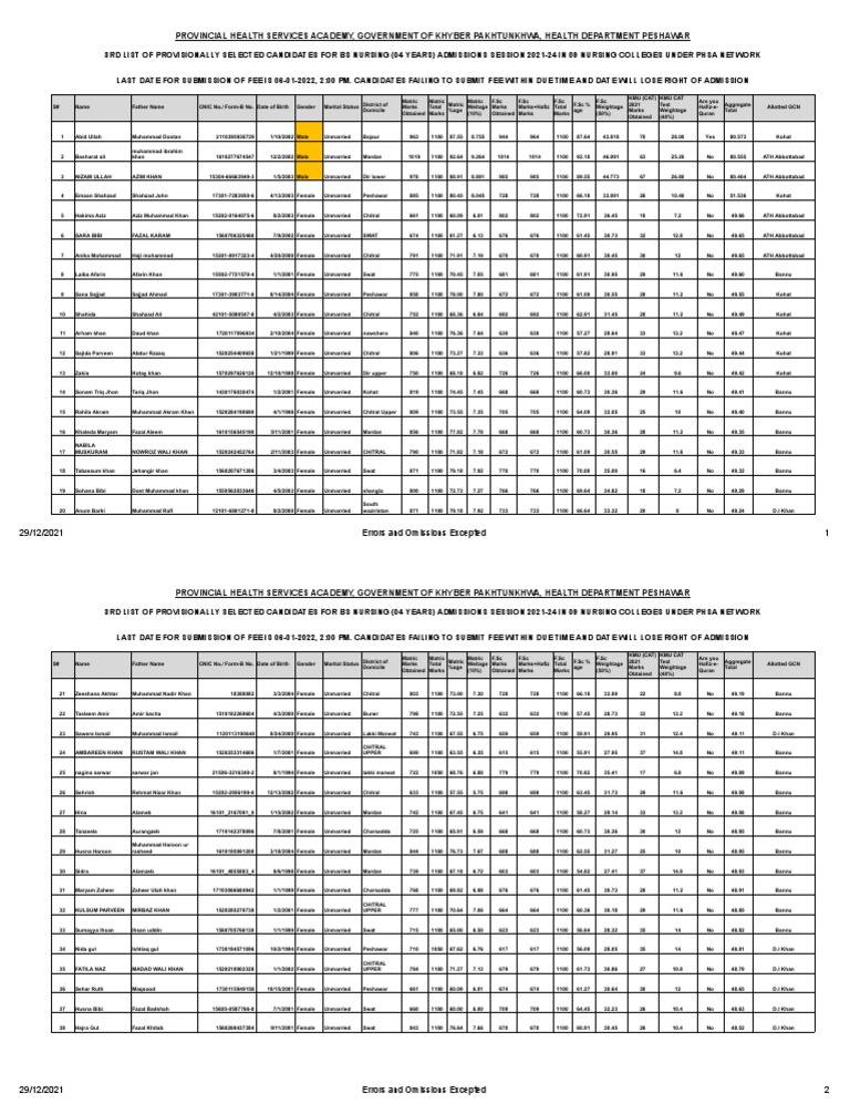 3rd-bs-nursing-provisional-selection-list-pdf