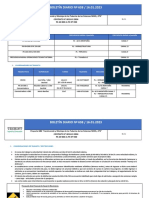 Boletin Diario TECHINT 16-01-2023