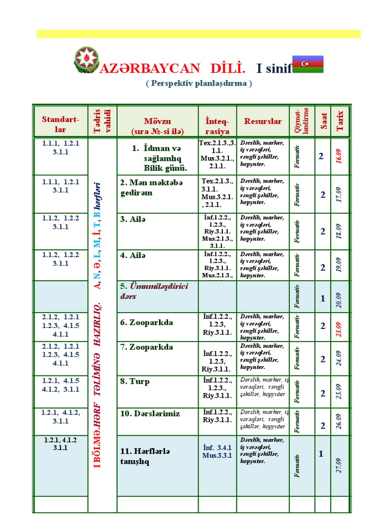 1 Ci Sinif Proqram Yeni 2019 2020 Mutellim Behbudov Pdf