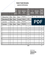 FA&CS (Spring-2023) Performa Family Info