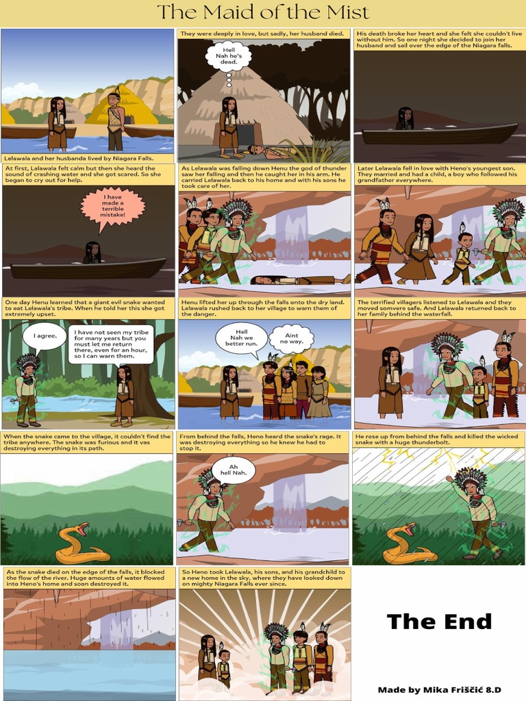 The Maid of The Mist | PDF