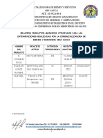 Relacion Productos Quimicos Utilizados para Las Intervenciones