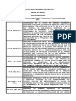 Índice 39-2022 Plenos de Circuito