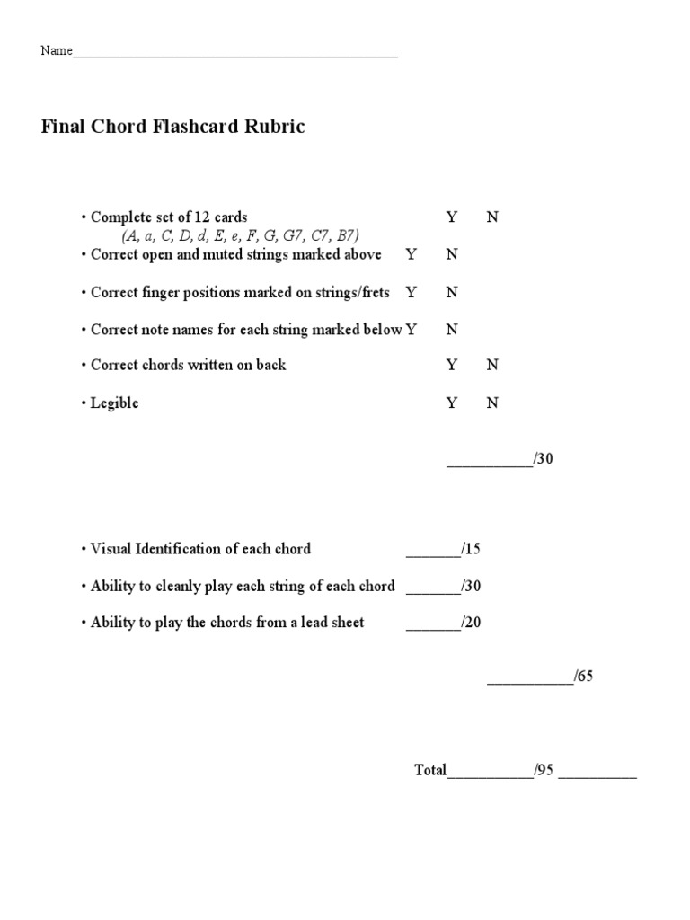 Final Chord Flashcard Rubric | PDF