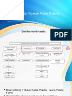 (Pertemuan 1) Pengantar Hapid