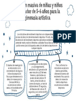 Azul Idea Principal Organizador Gráfico