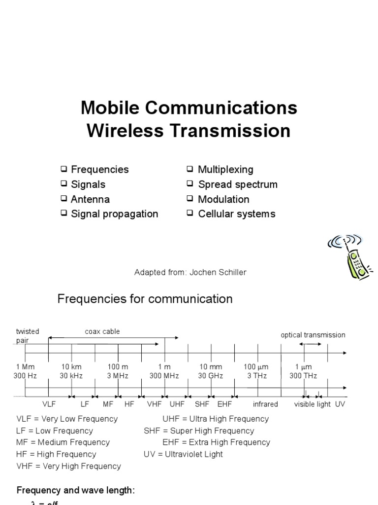 Lecture 2Wireless Transmission PDF Modulation Antenna (Radio)