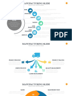 Manufacturing Slides Powerpoint Template