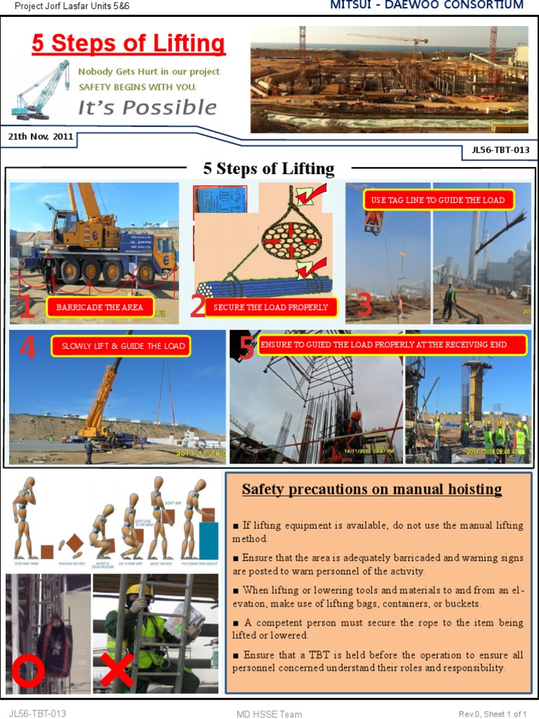 Safe Lifting Procedures Overview | PDF