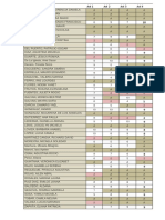 Notas Primer Parcial