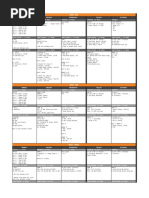 21km Training Program for Runners | PDF | Running | Aerobic Exercise
