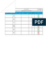 Matriz de Condiciones Inseguras, Acciones Correctivas Y, o Preventivas