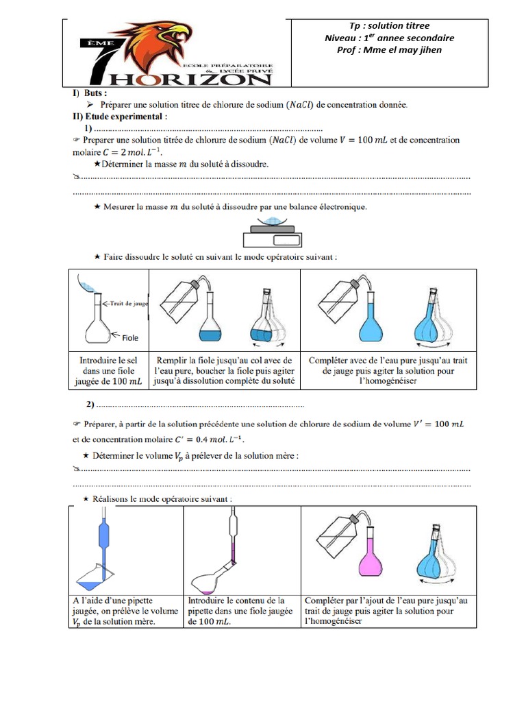 TP: Solution Titree Niveau: 1 Annee Secondaire Prof: Mme El May Jihen | PDF