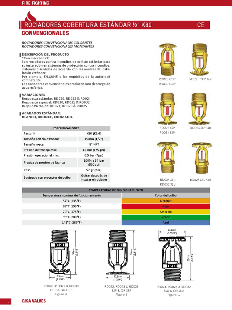 Rociadores | PDF