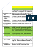 Definisi Operasional Pengelolaan Data Indikator Kegiatan Program dan Renstra Tahun 2018