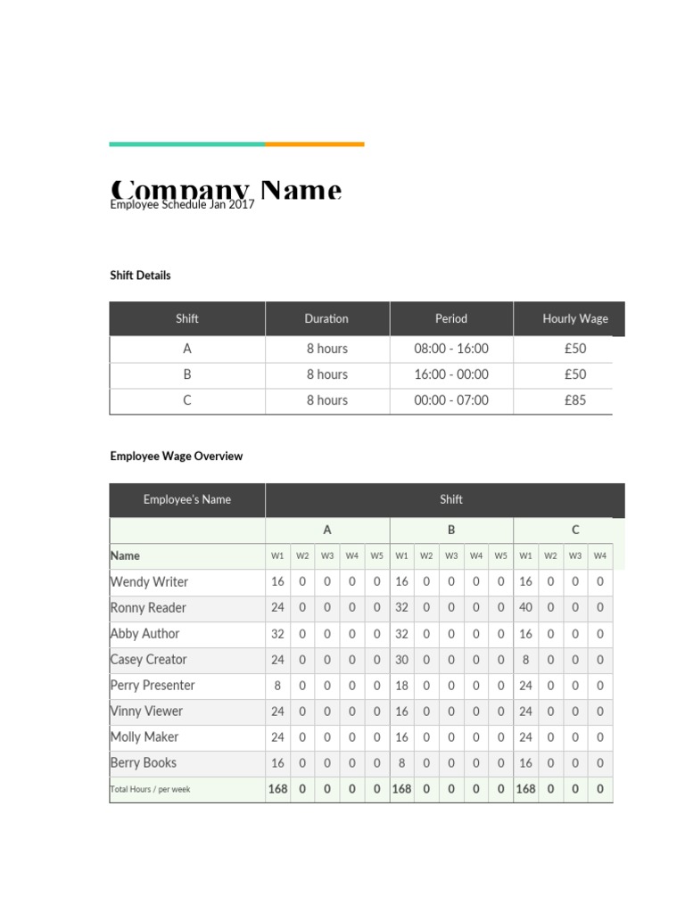 Employee Shift Schedule | PDF