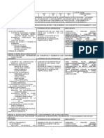 Derecho Constitucional