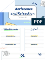 Interference and Refraction