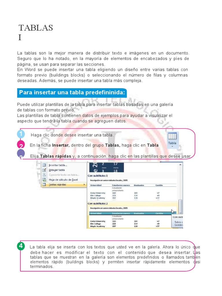 TABLAS PDF Informática Software