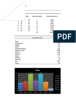 Analisis Deskriptif Karakteristis - Akhmad Rofiq