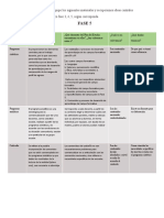 Analisis Del Programa Sintetico FASE 5