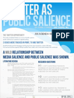 Twitter & Agenda Setting - A Time Series Analysis of Public Salience