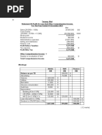 SOFP and SOPL Format Overview | PDF | Expense | Revenue