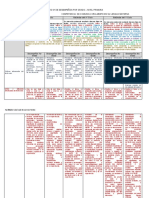 MATRIZ 01 PRIMARIA Ejemplo DESEMPEÑOS