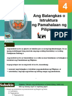 Ang Balangkas o Istruktura NG Pamahalaanng Pilipinas