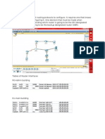 OSPF Configuration Router KGA