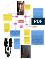 Mapa Mental Del Dr. Jekyll y Mr. Hyde