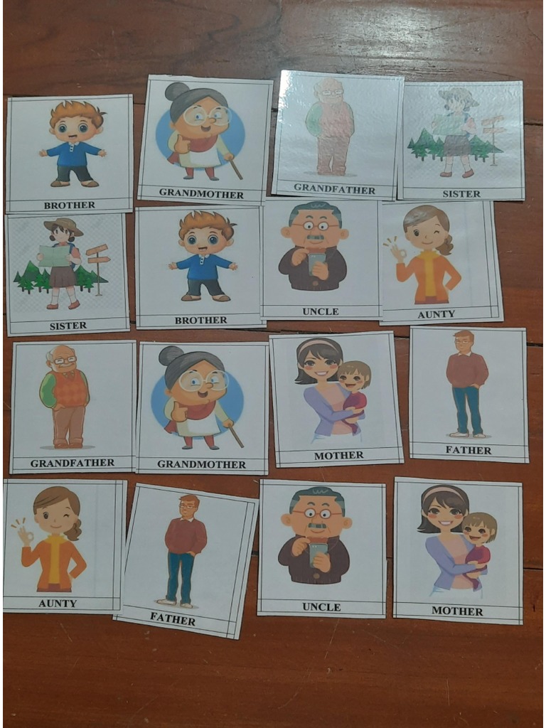 Alat Peraga Nama Anggota Keluarga Dalam Bahasa Inggris | PDF