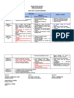 FS 1 & FS 2 Proposed Timetable For Field Study