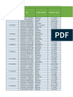 11 Form Offline Ponkesdes Baru Kalinganyar 2022