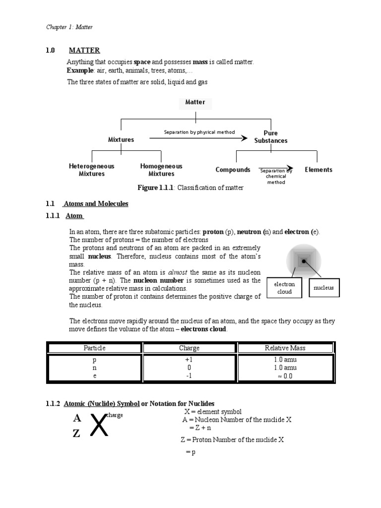 Molar Mass and Molecular Structure Insights | PDF | Redox | Mole (Unit)
