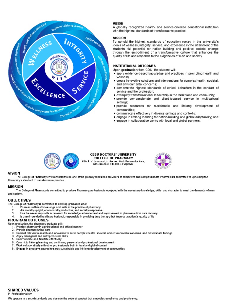 DIFFERENT TECHNIQUES OF PHARMACEUTICAL ANALYSIS PDF visual data 2