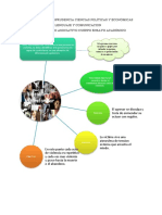 Tarea Racismo Asociativo Cuerpo Ensayo Académico