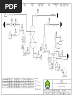 Reactor R-101 Reactor R-102 Reboiler E-104: Udara