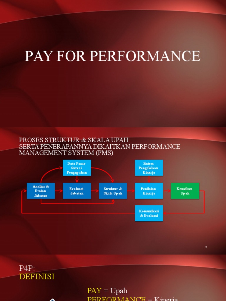 Prakondisi Program Pay-for-Performance | PDF | Karier & Perkembangan