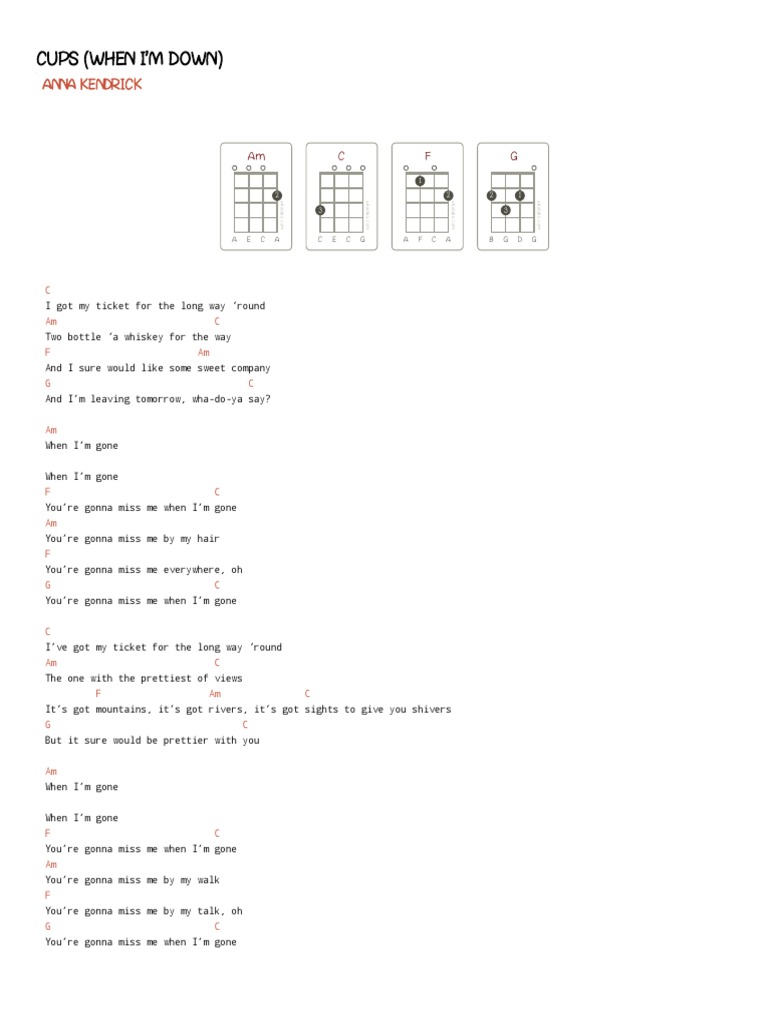 CUPS (WHEN I'M DOWN) Ukulele Tabs by Anna Kendrick UkuTabs PDF