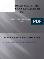 Target dan Rencana TBC Puskesmas Getasan 2021