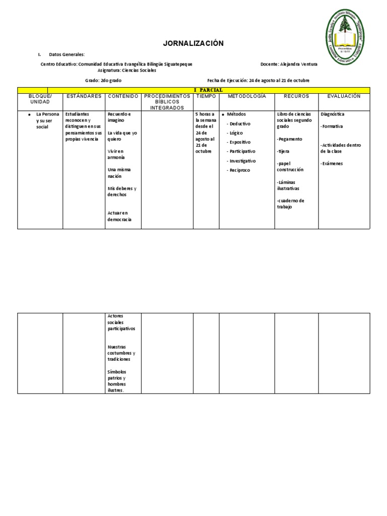 Ciencias Sociales 2do Grado I Parcial Pdf Science