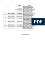 Jadwal Kegiatan Remaja