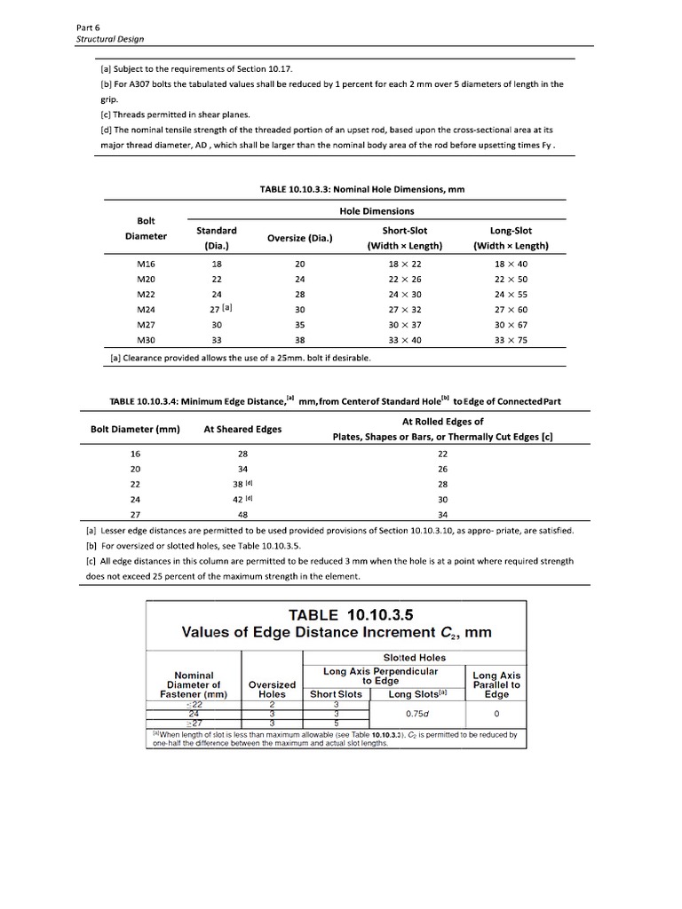 Bolt Hole Dimensions 1 PDF