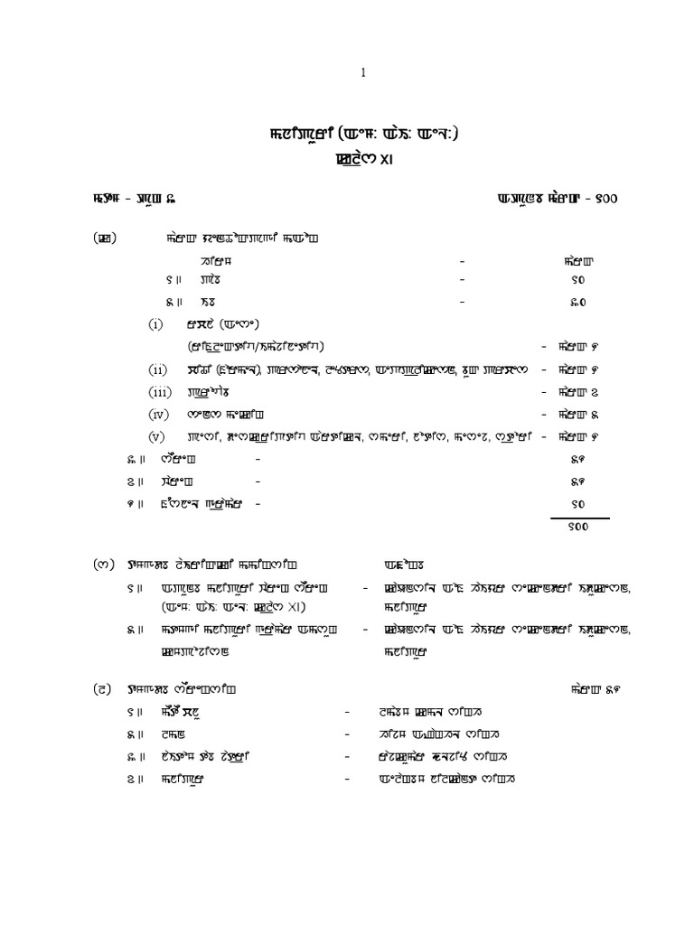 CLASS 8 MANIPURI GUIDE visual data 6