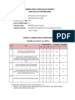 Analisis Isu Instansi