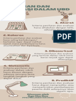 Ifografis Penilaian Dan Evaluasi Dalam UbD