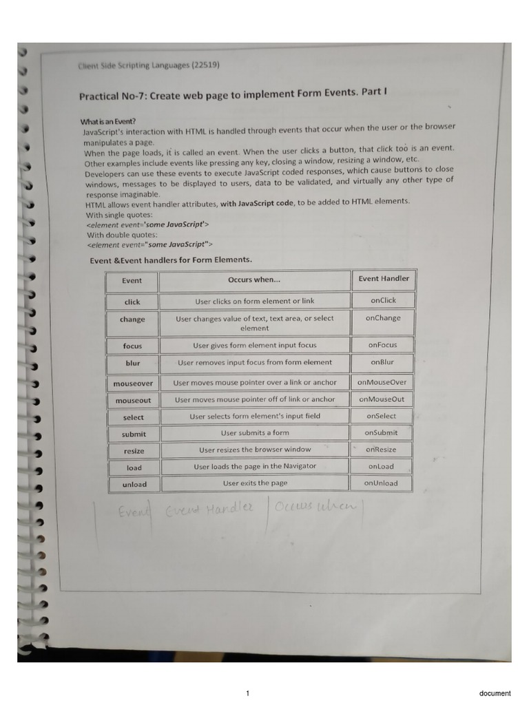 CSS Practical 7-16 | PDF