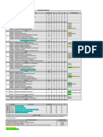 Plan de Estudios D